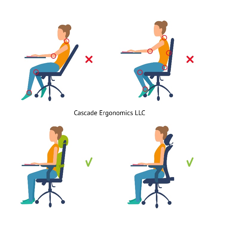 Module 3: Don’t Let Your Desk Be In Charge – Cascade Ergonomics
